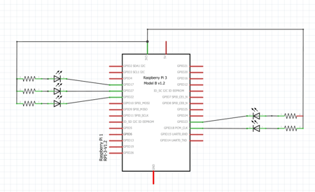 Flowing LED on RaspberryPi using Python | ADMFactory